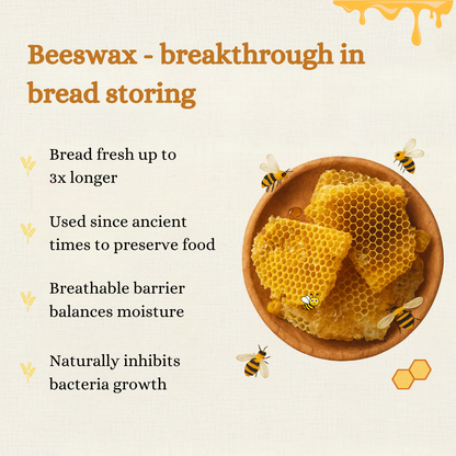 Premium 100% Cotton-Beeswax Bread Bags