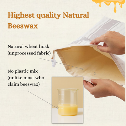 Premium 100% Cotton-Beeswax Bread Bags