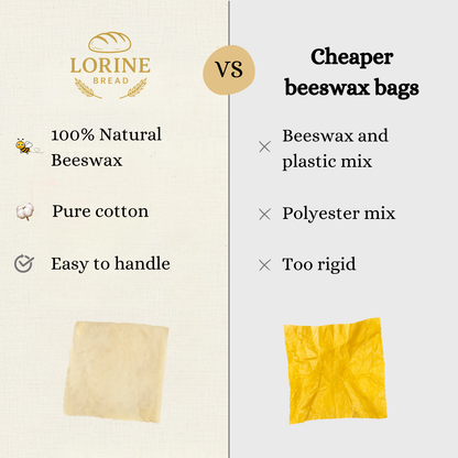 Premium 100% Cotton-Beeswax Bread Bags